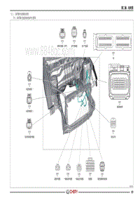 2021瑞虎3 FL电路图 （七） CVT25变速箱线束图