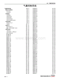 2022艾瑞泽8维修 48 气囊控制系统 