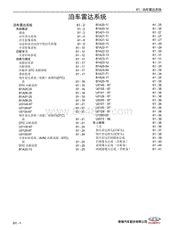 2022艾瑞泽8维修 61 泊车雷达系统 