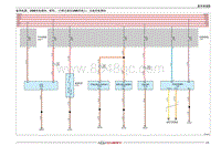 2022艾瑞泽8电路图 备用电源 USB充电模块 ETC 行驶记录仪USB充电口 无线充电模块 