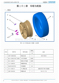 2017艾瑞泽5e 第二十二章 车轮与轮胎