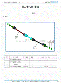 2017艾瑞泽5e 第二十八章 半轴