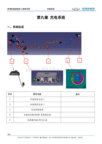 2021瑞虎e 第九章充电系统