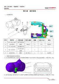 2014奇瑞S15EV 第六章 真空系统