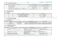 2018奇瑞eQ2 3.2 雨刮系统