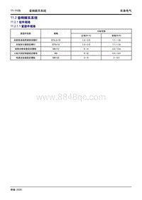 2020大蚂蚁 11.2 音响娱乐系统 