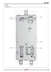 瑞虎5x国六 （五） BCM系统