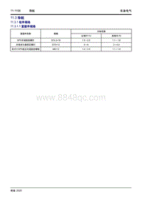 2020大蚂蚁 11.3 导航 