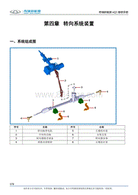 2017小蚂蚁eQ1 第四章 转向系统装置