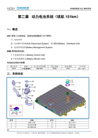 2017小蚂蚁eQ1 第二章 动力电池系统（续航