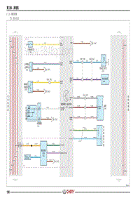 2022瑞虎5X PLUS电路图 七 域控制器