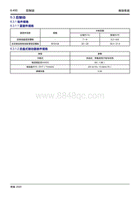 2020大蚂蚁 6.3 后制动 