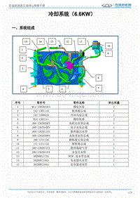 2017艾瑞泽5e 冷却系统（6.6KW）