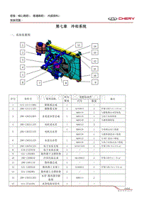 2014奇瑞S15EV 第七章 冷却系统