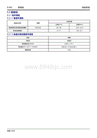 2020大蚂蚁 6.2 前制动 