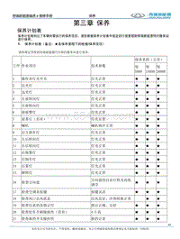 2021瑞虎e 第三章保养