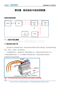 2017小蚂蚁eQ1 第四章 驱动电机与电机控制器