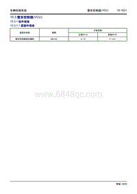 2020大蚂蚁 10.3 整车控制器 VCU 