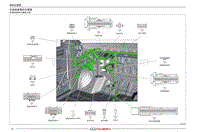 2022小蚂蚁eQ1电路图 仪表线束插件位置图 