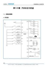 2017小蚂蚁eQ1 第十六章 汽车安全与防盗