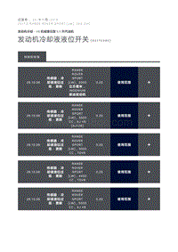 发动机冷却液液位开关