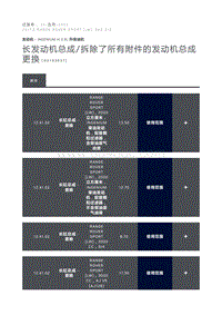 长发动机总成 拆除了所有附件的发动机总成更换