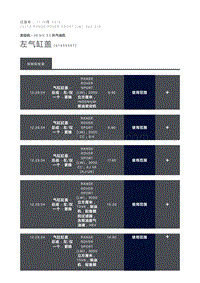 左气缸盖