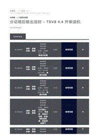 分动箱后输出油封 TDV8 4.4 升柴油机