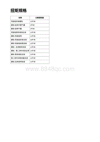 2023蔚来EC7维修 扭矩规格