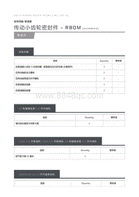 传动小齿轮密封件 RBoM