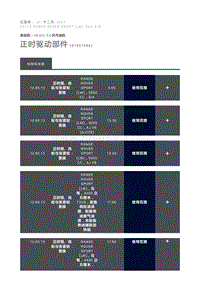 正时驱动部件