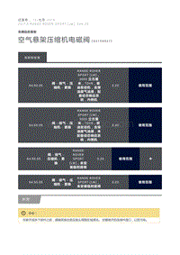 空气悬架压缩机电磁阀