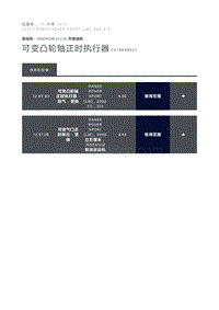 可变凸轮轴正时执行器