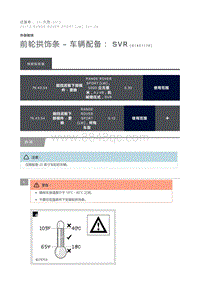 前轮拱饰条 车辆配备 SVR