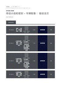 传动小齿轮密封 车辆配备 驱动法兰