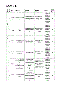 2023蔚来EC7维修 DCM_FL_4