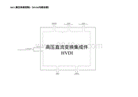 2023蔚来EC7电路图 S015.高压系统控制3（HVDI内部自锁）