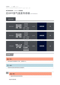 后DPF排气温度传感器