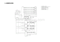 2023蔚来EC7电路图 T13.信息娱乐总系统