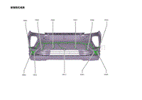 2023蔚来EC7电路图 前保险杠线束