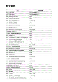 2023蔚来EC7维修 扭矩规格