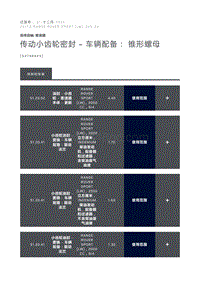 传动小齿轮密封 车辆配备 锥形螺母