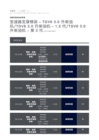 变速器支撑横梁 TDV6 3.0 升柴油机 TDV6 3.0 升柴油机 1.5 代 TDV6 3.0 升柴油机 第 2 代