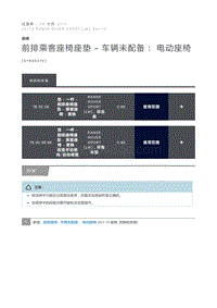 前排乘客座椅座垫 车辆未配备 电动座椅_1