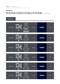 燃油燃烧式辅助加热器过热传感器