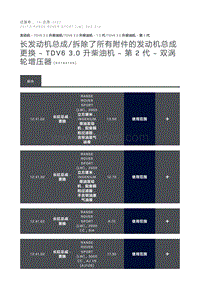 长发动机总成 拆除了所有附件的发动机总成更换 TDV6 3.0 升柴油机 第 2 代 双涡轮增压器