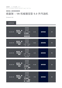 前副架 V8 机械增压型 5.0 升汽油机