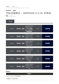 气缸压缩测试 INGENIUM I4 2.0L 升柴油机