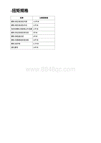 2023蔚来EC7维修 -扭矩规格