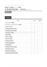 左侧涡轮增压器 RBoM